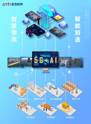 3D智慧工廠管控系統(tǒng)-科技帶動(dòng)的工廠革命